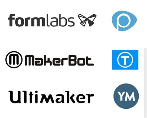 thingiberse|thingiverse vs youmagine.